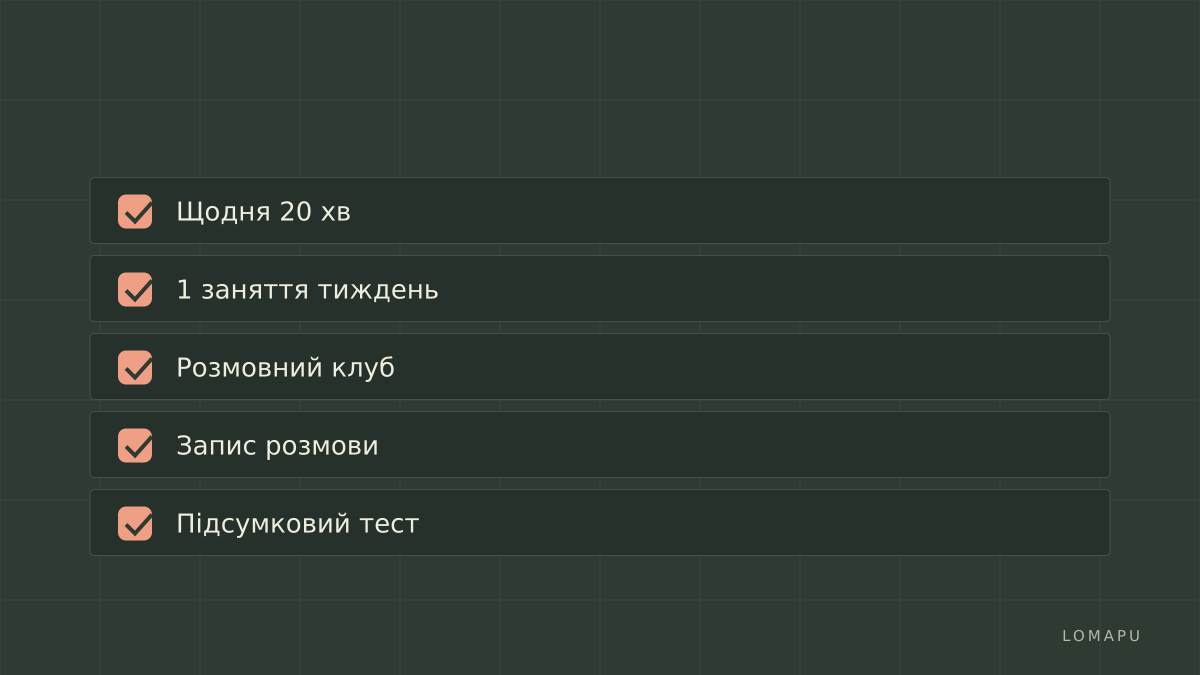 Чеклист дій