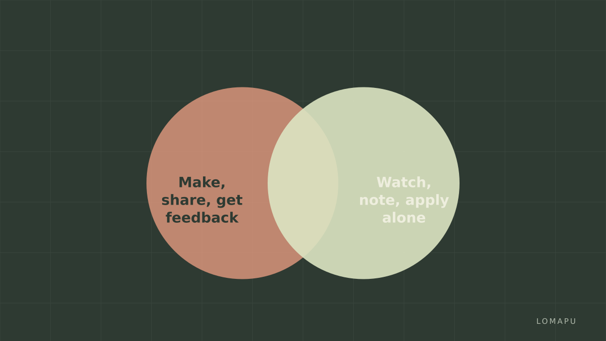 Two learning paths from the same starting point