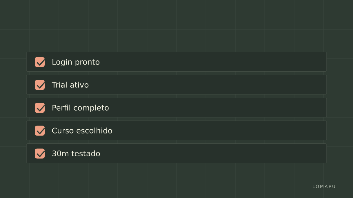 Checklist inicial
