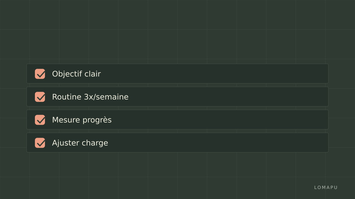Checklist démarrage