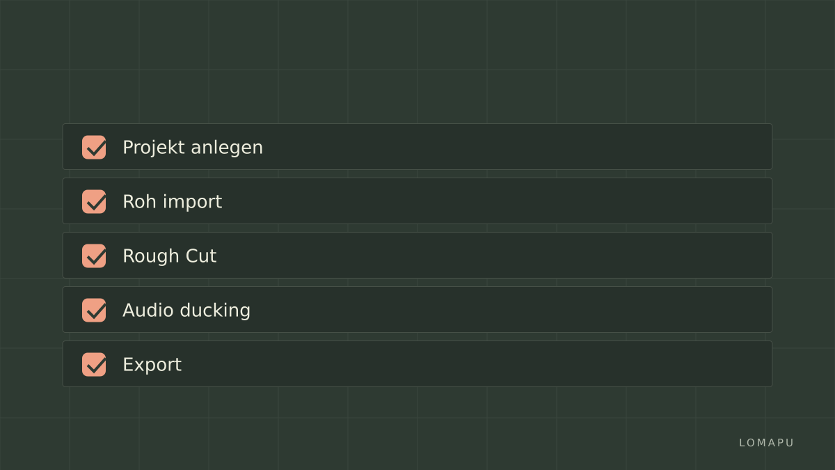 Checklist für täglichen Workflow