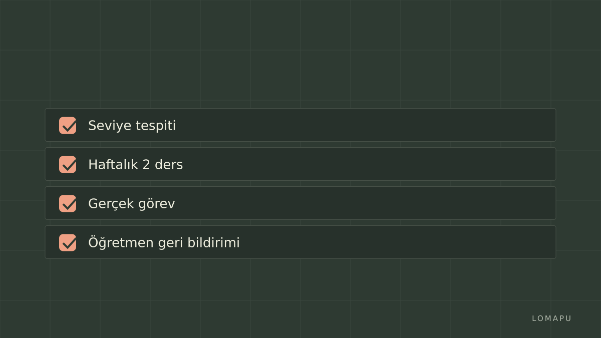 Karar checklistesi