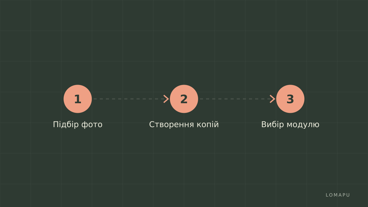 Підготовка файлів