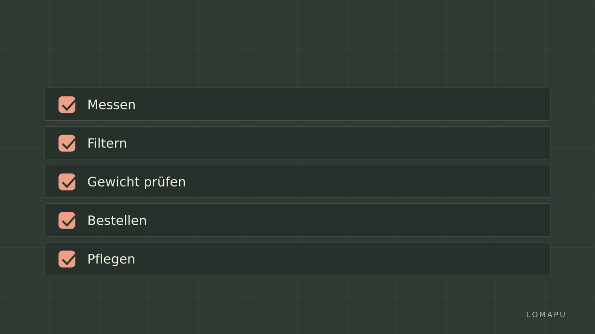 Kaufcheckliste