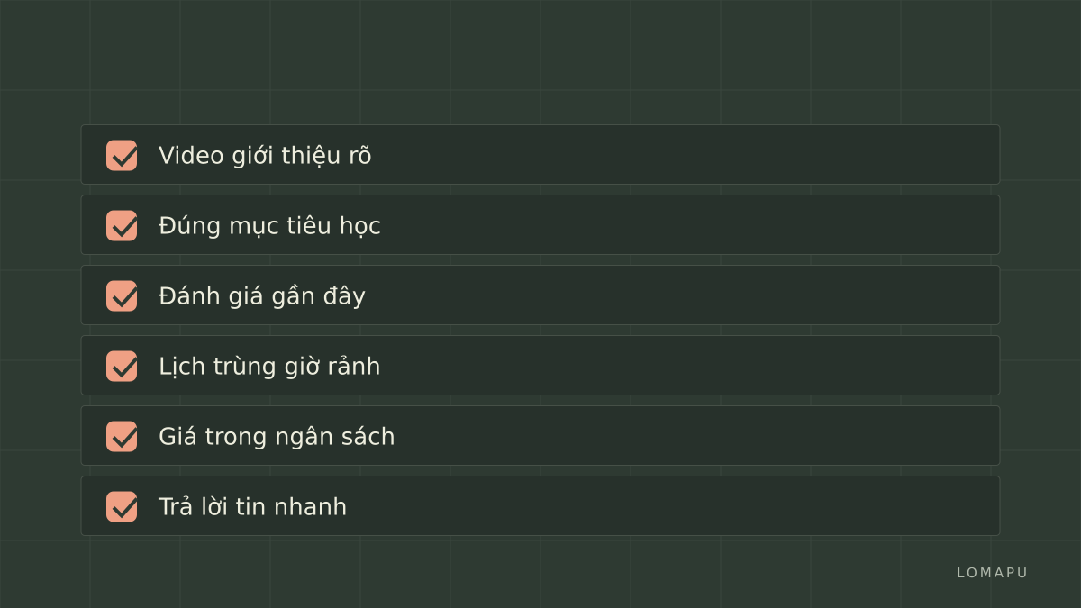 Kiểm tra hồ sơ giáo viên