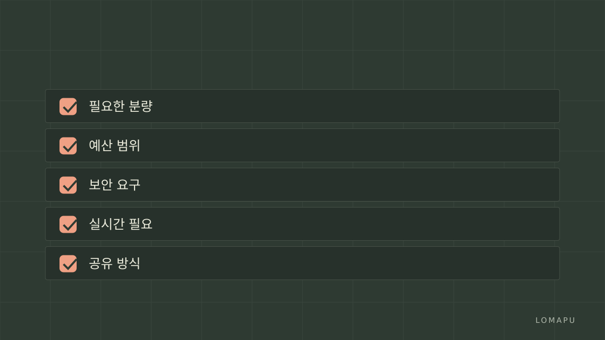 의사결정 체크리스트