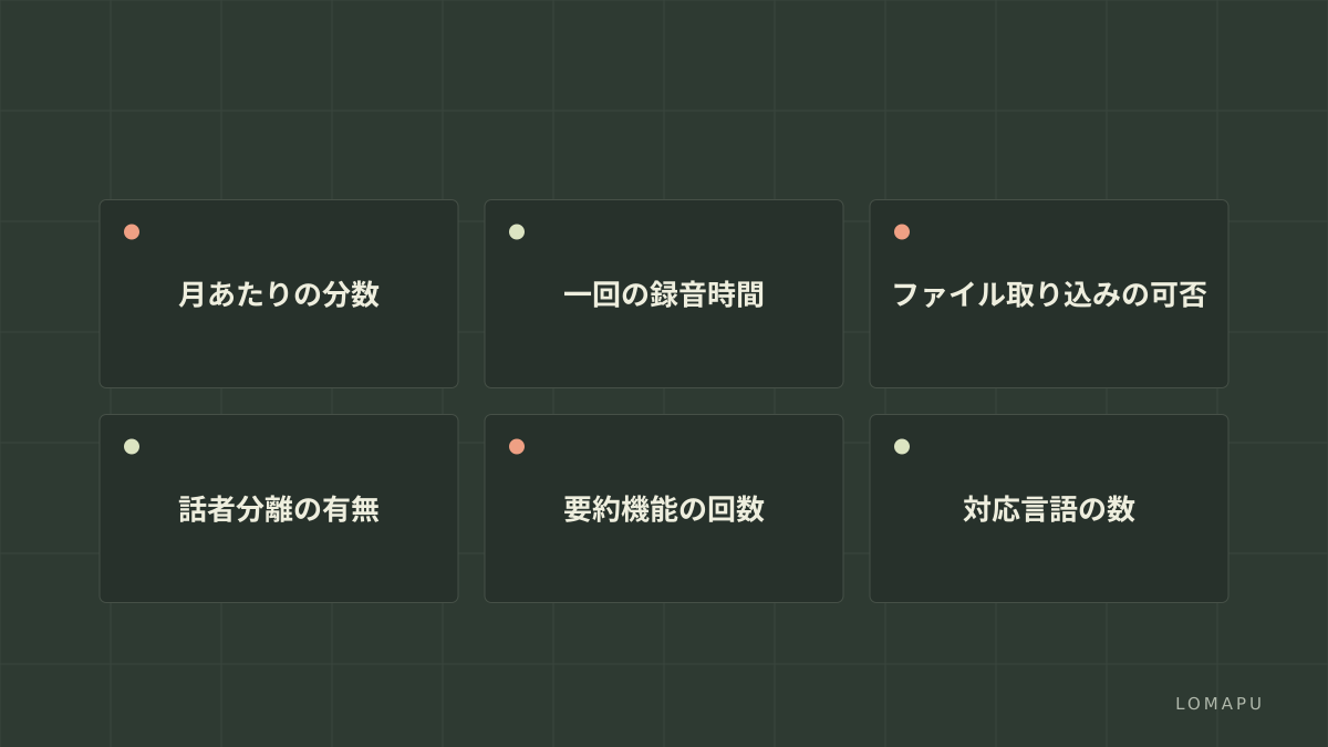 無料版の制限の型