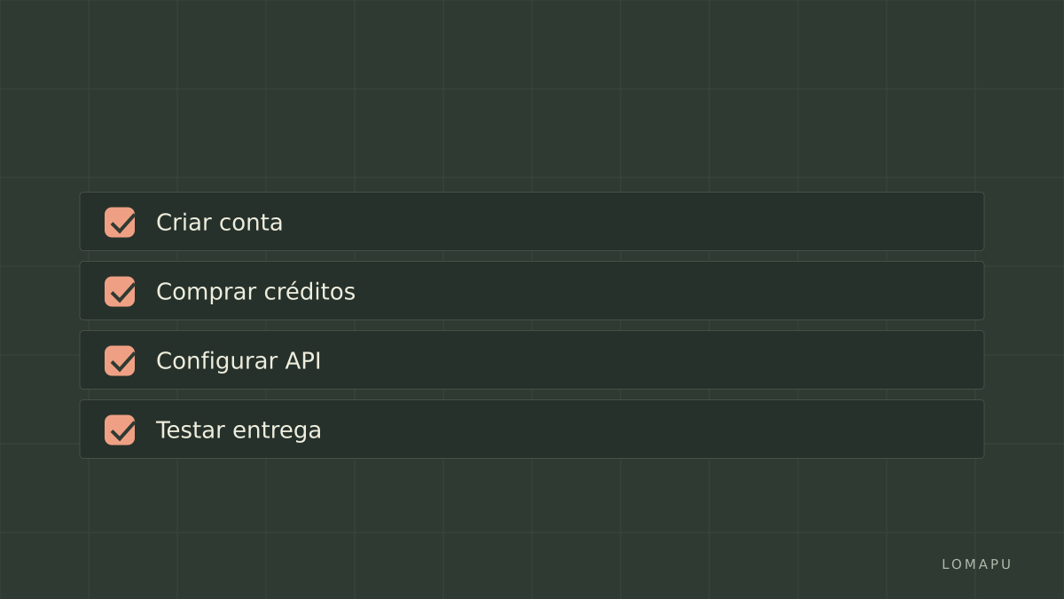 Checklist de configuração