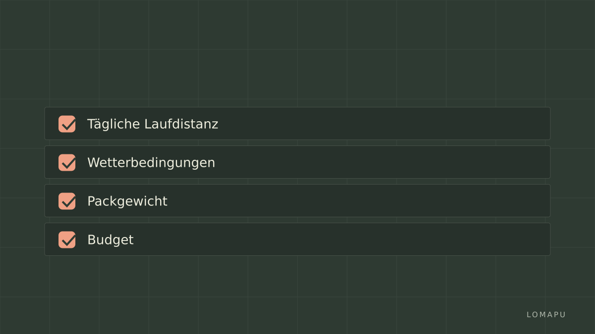 Kaufentscheidungen als Checkliste