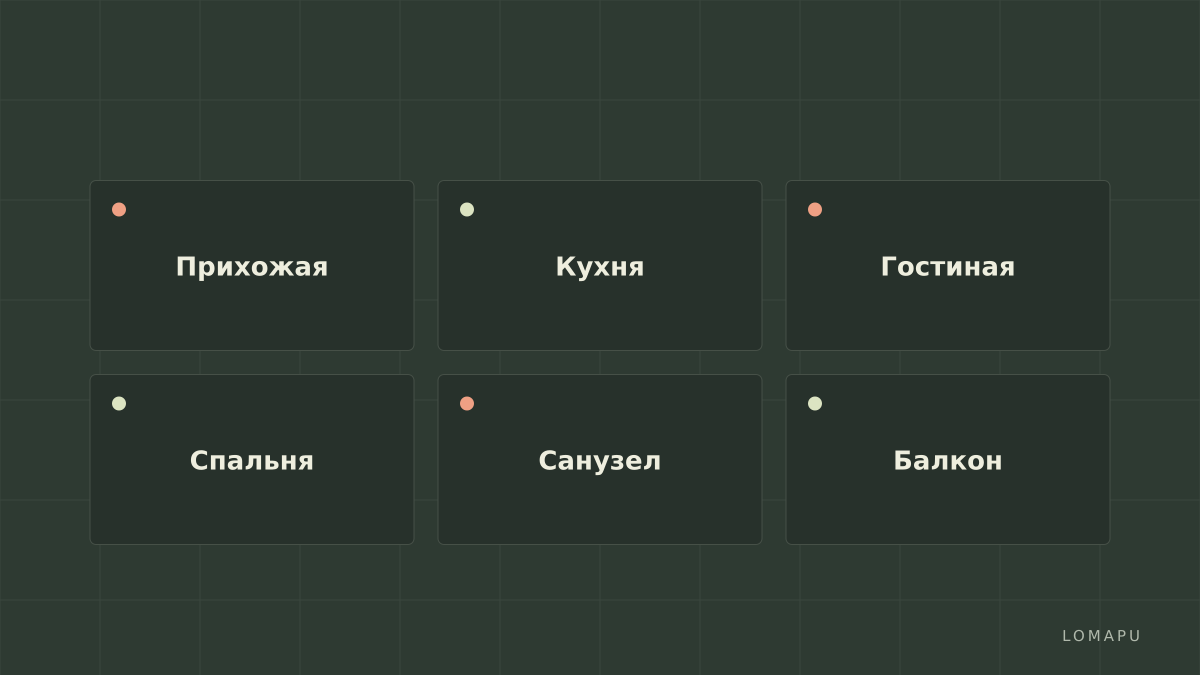 Зоны двухкомнатной квартиры