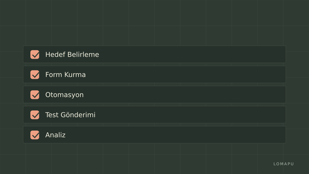 Başarı kontrol listesi
