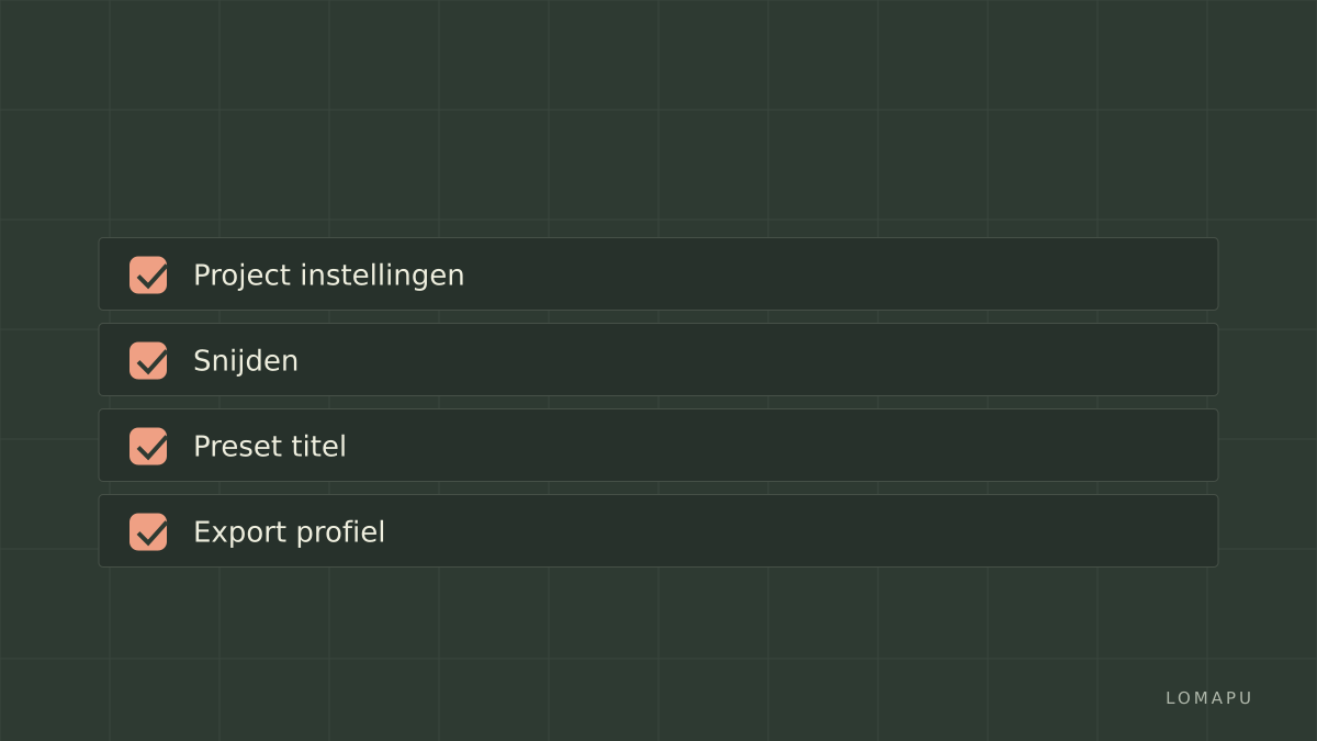 Checklist publicatie
