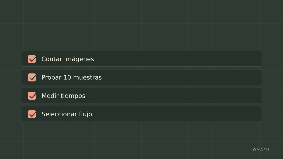Checklist de decisiones