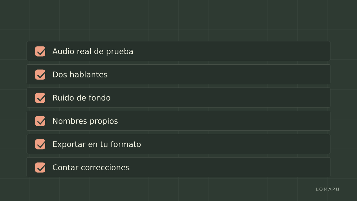 Prueba de quince minutos