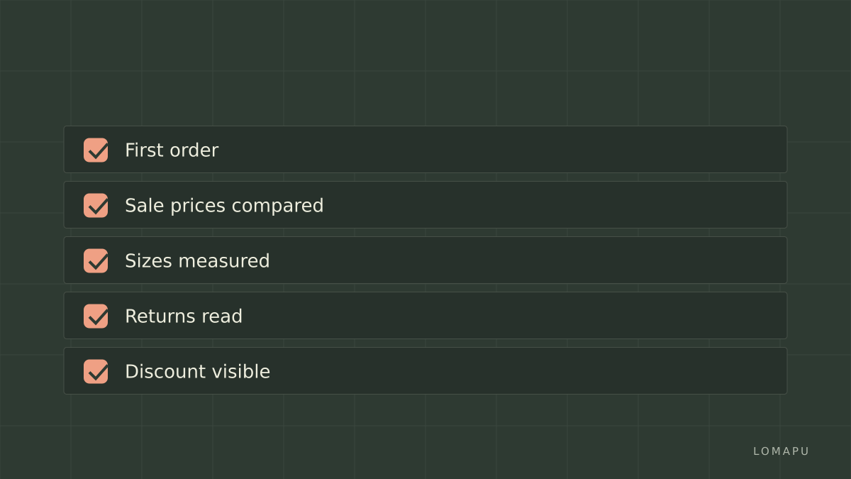 Noracora checklist