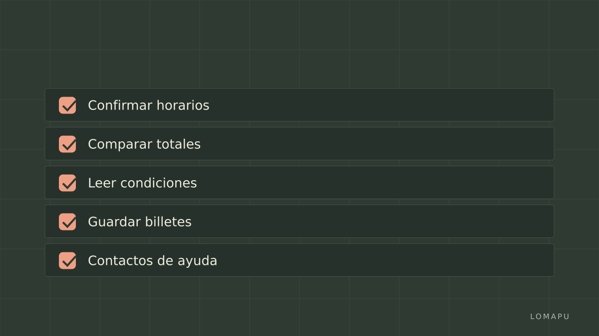 Checklist de la reserva