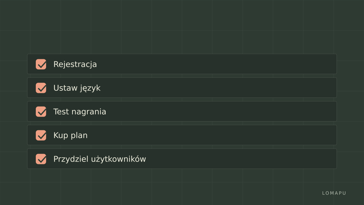 Checklist wdrożenia