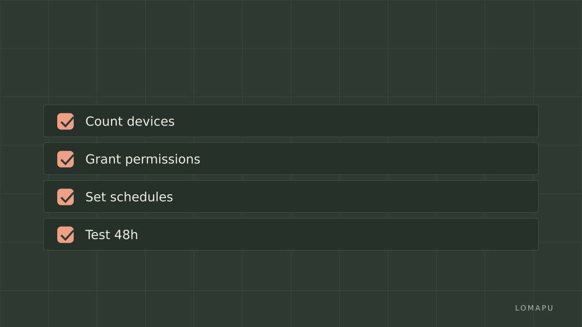 Quick checklist