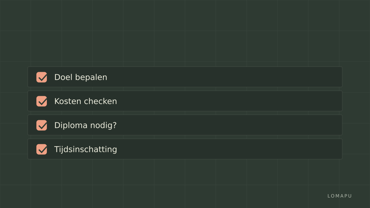 Keuze checklist