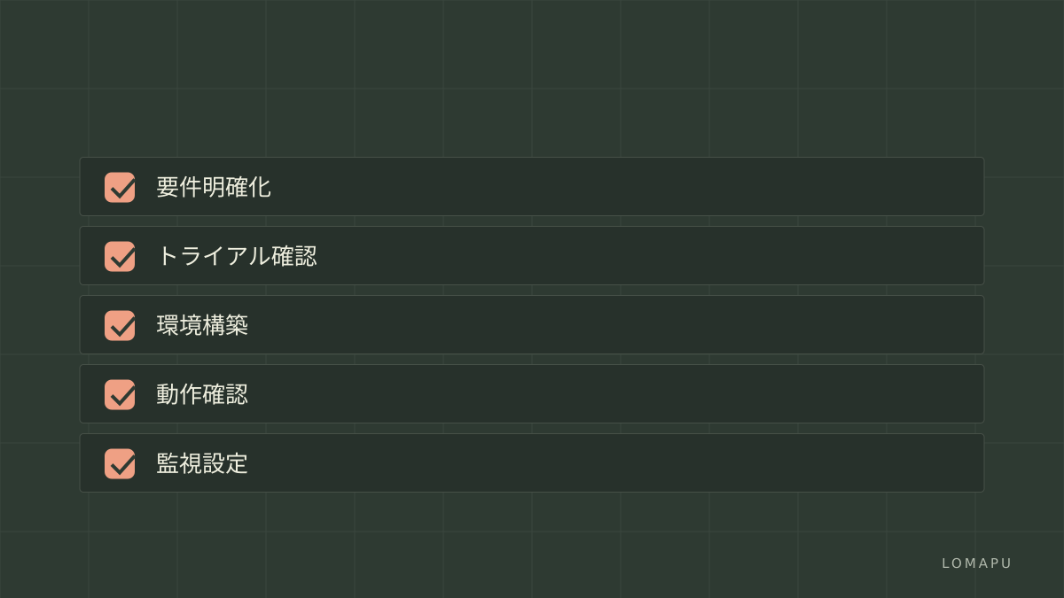 導入チェックリスト