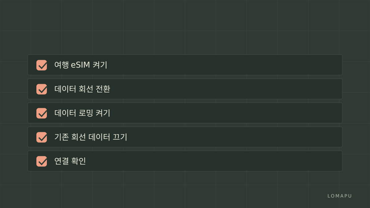 도착 후 개통 점검