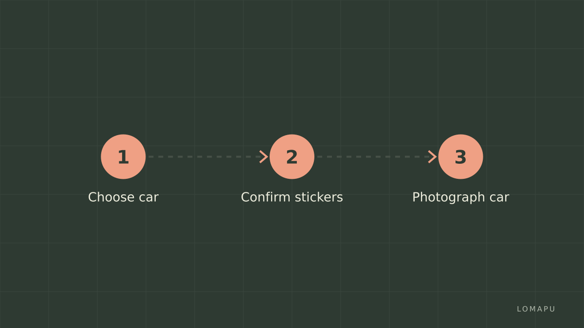 Pickup steps