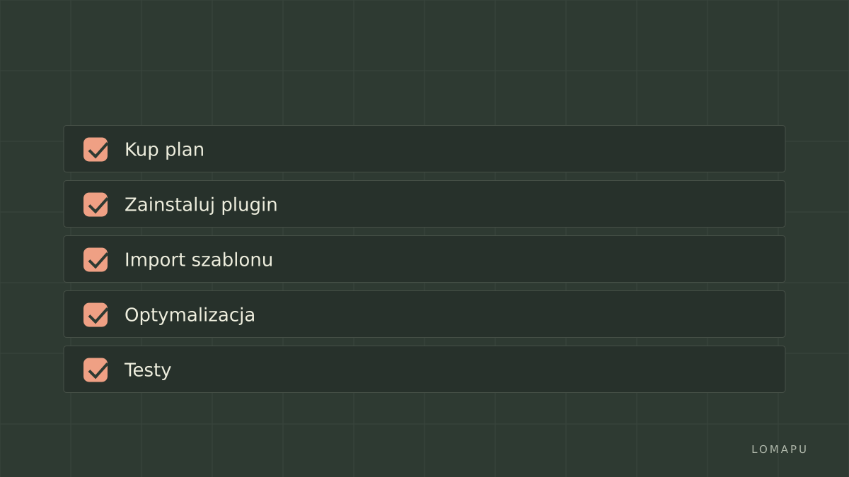 Checklist wdrożenia