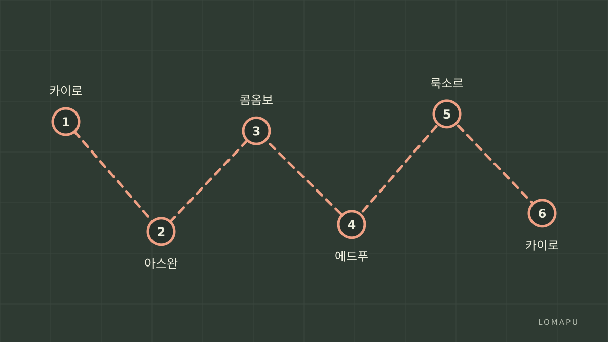 7박 기본 루트