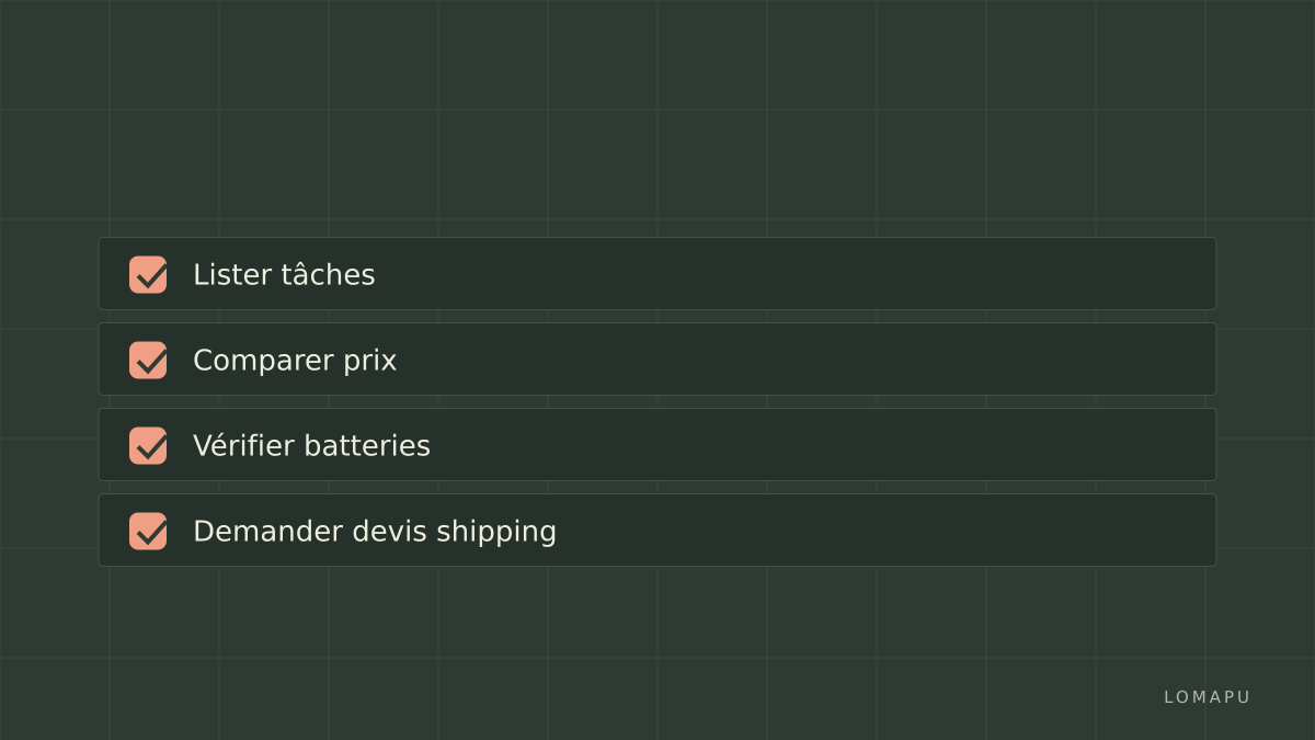 Checklist de préparation chantier