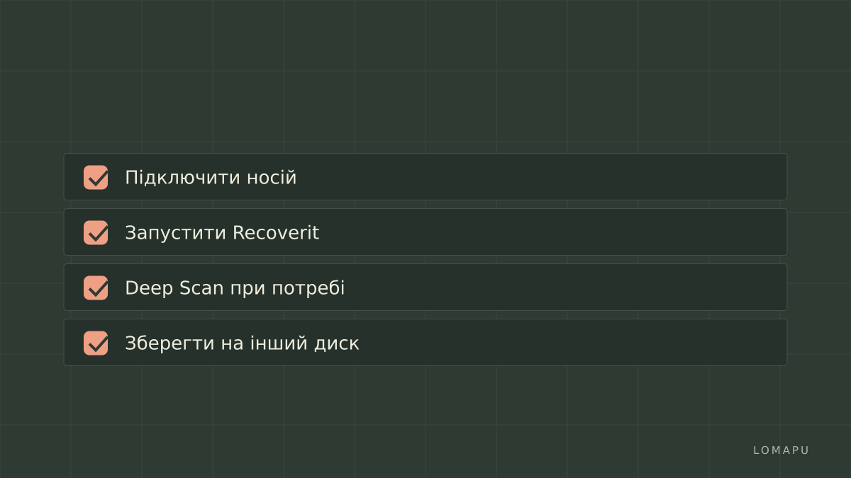 Контрольний список
