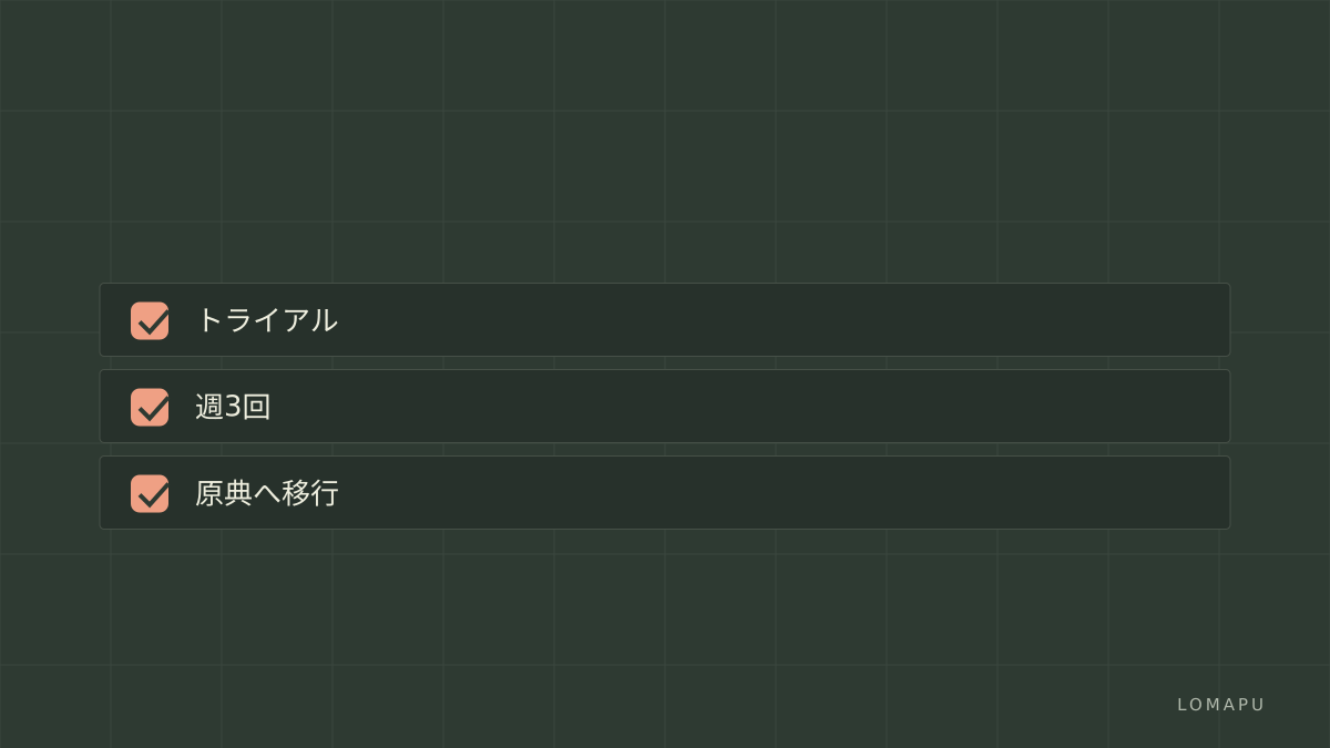 Blinkist学習チェックリスト