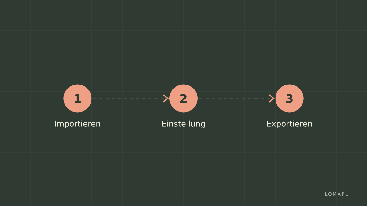 Retuscheschritte