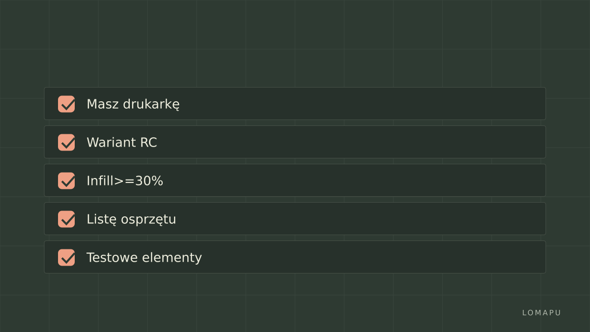 Checklist dla decyzji