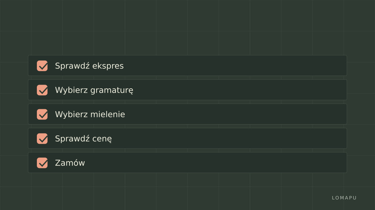 Lista kontrolna przed zakupem
