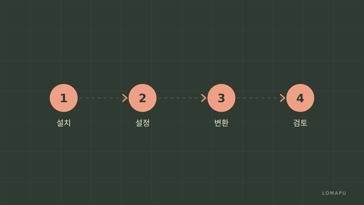 간단 단계