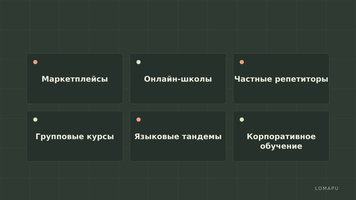 Откуда берутся репетиторы