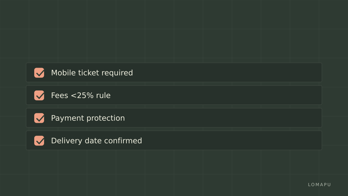 Decision checklist